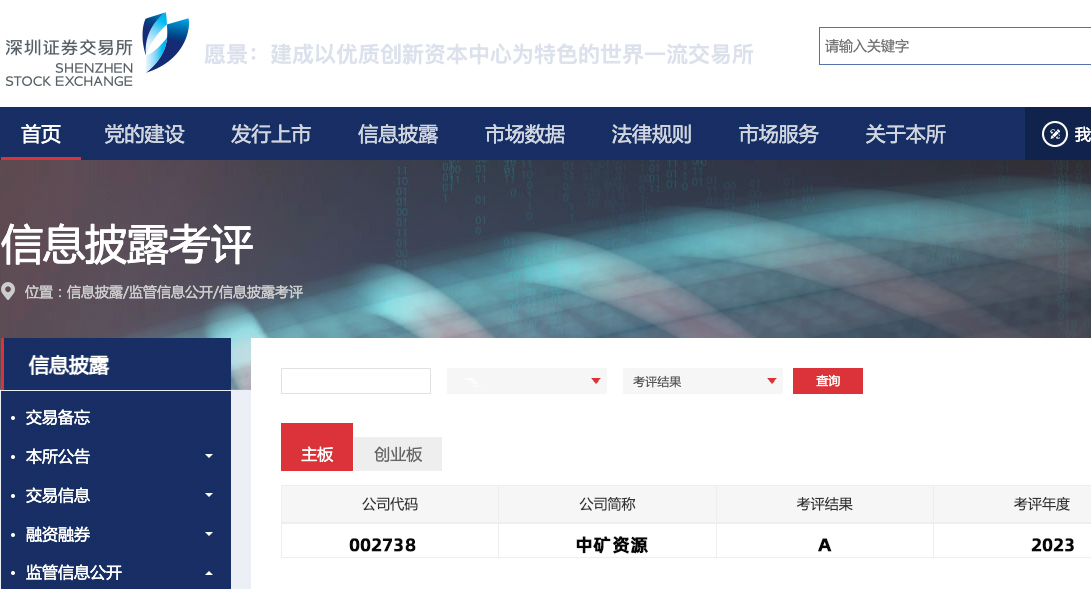 永乐高ylg资源荣获深交所信息披露工作A级（优秀）评价